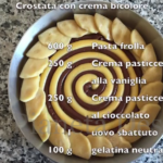 Video guida: crostata con crema bicolore