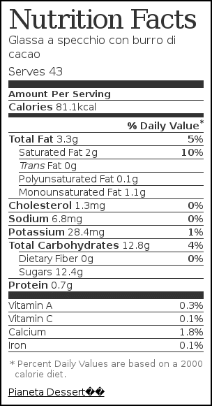 Etichetta nutrizione per Glassa a specchio con burro di cacao