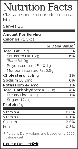Etichetta nutrizione per Glassa a specchio con cioccolato al latte